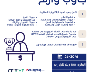 . (CFYE) مسابقة متدربين صندوق الصحن لتوظيف الشباب